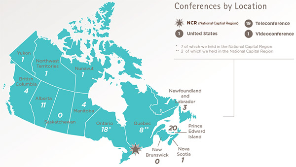 Map of Canada illustrating the number of conferences held in each province and territory
