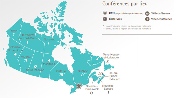 Carte du Canada indiquant le nombre de conférences ayant eu lieu dans chaque province et territoire